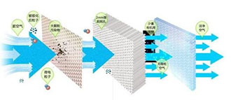 �����ҟ��F�����O��